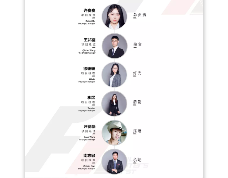 伍方年會策劃執(zhí)行團(tuán)隊(duì)